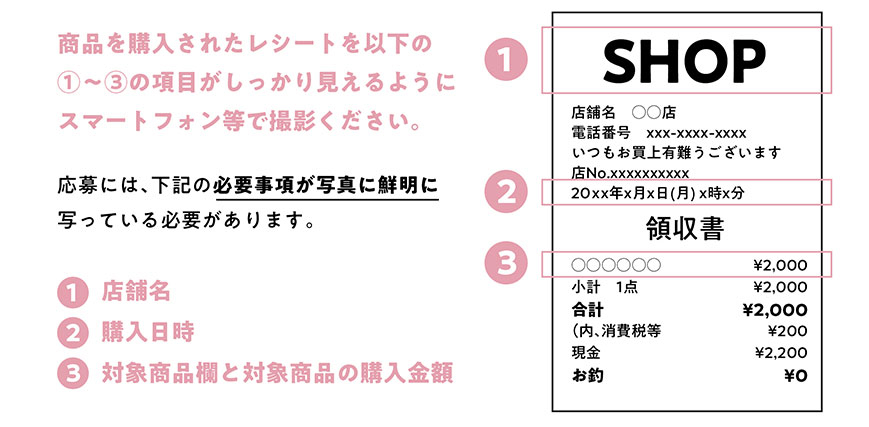 新しい風と美しい明日キャンペーン