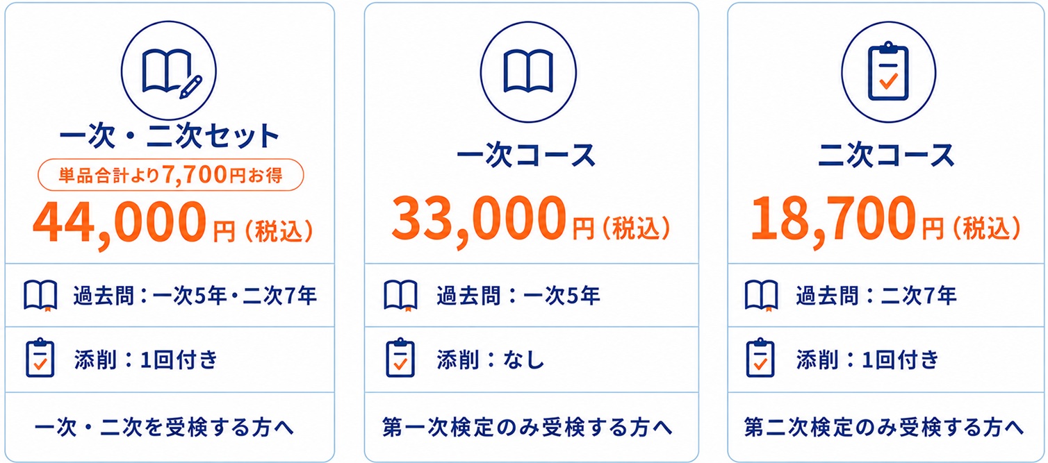 ２級土木施工管理技士 通信講座 web講座 オンライン講座