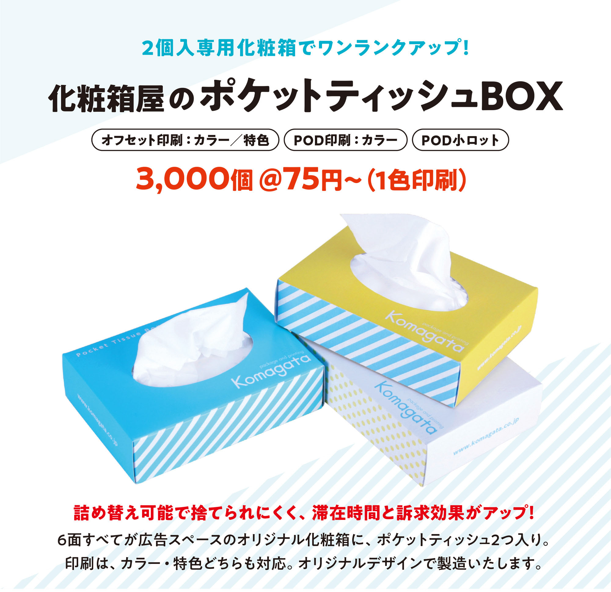 2個入専用化粧箱でワンランクアップ！『化粧箱屋のポケットティッシュBOX』〈オフセット印刷：カラー／特色〉〈POD印刷：カラー〉〈POD小ロット〉3,000個＠75円〜（1色印刷の場合）◎詰め替え可能で捨てられにくく、滞在時間と訴求効果がアップ！6面すべてが広告スペースのオリジナル化粧箱に、ポケットティッシュ2つ入り。印刷は、カラー・特色どちらも対応。オリジナルデザインで製造いたします。