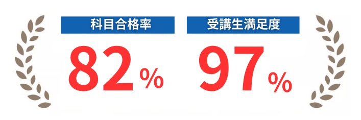 電験三種 講習会 おすすめ 東京 安い