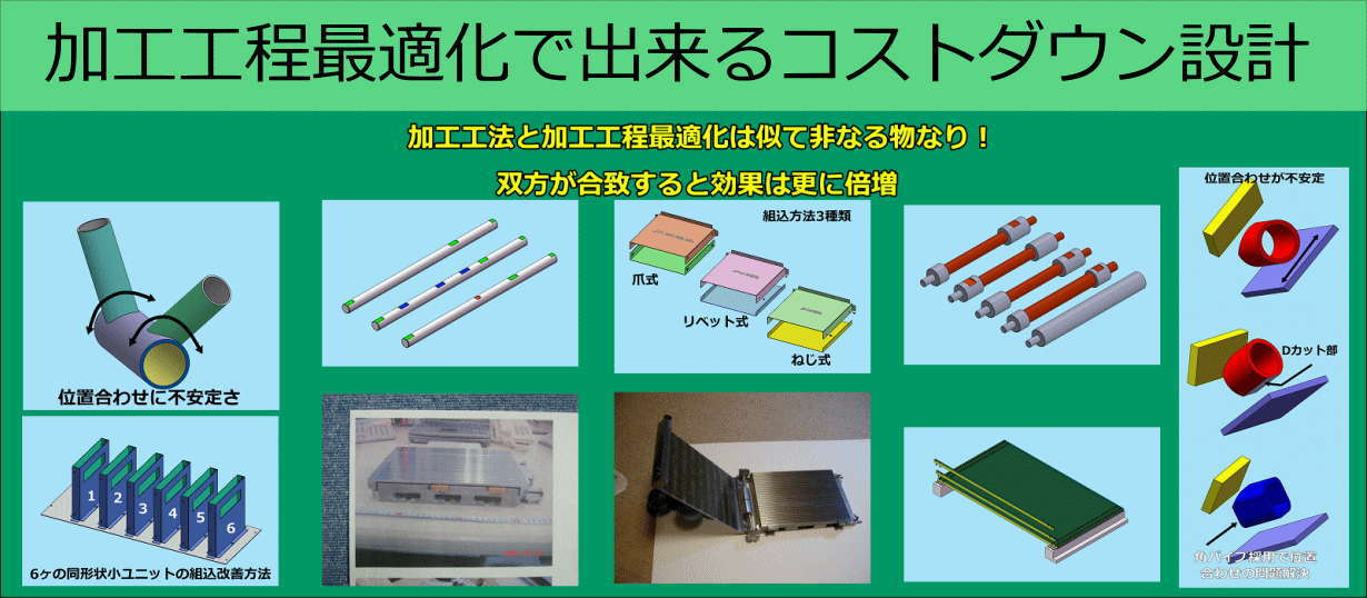 コストダウン設計オンラインセミナー題材