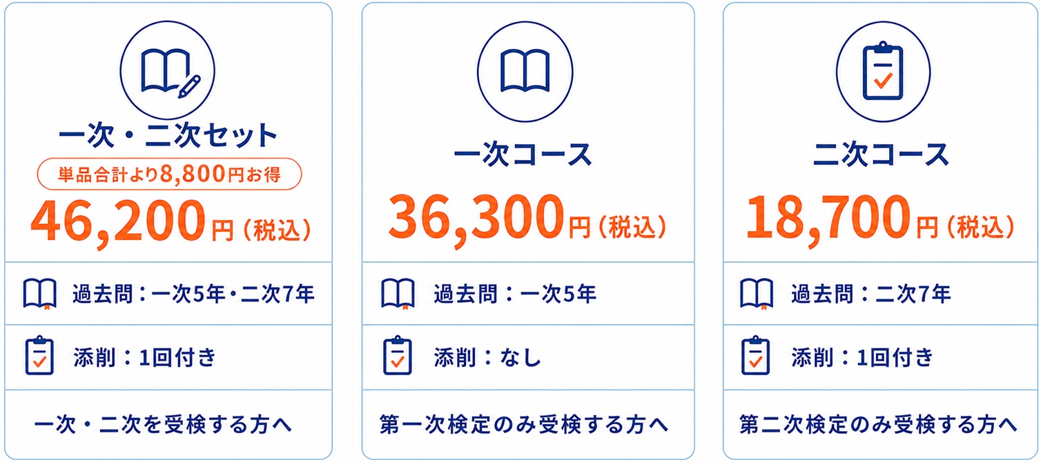 2級土木施工管理技士講習会 コース別料金比較