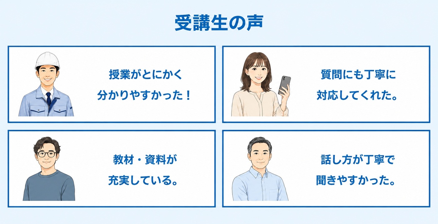 2級土木施工管理技士 講習会