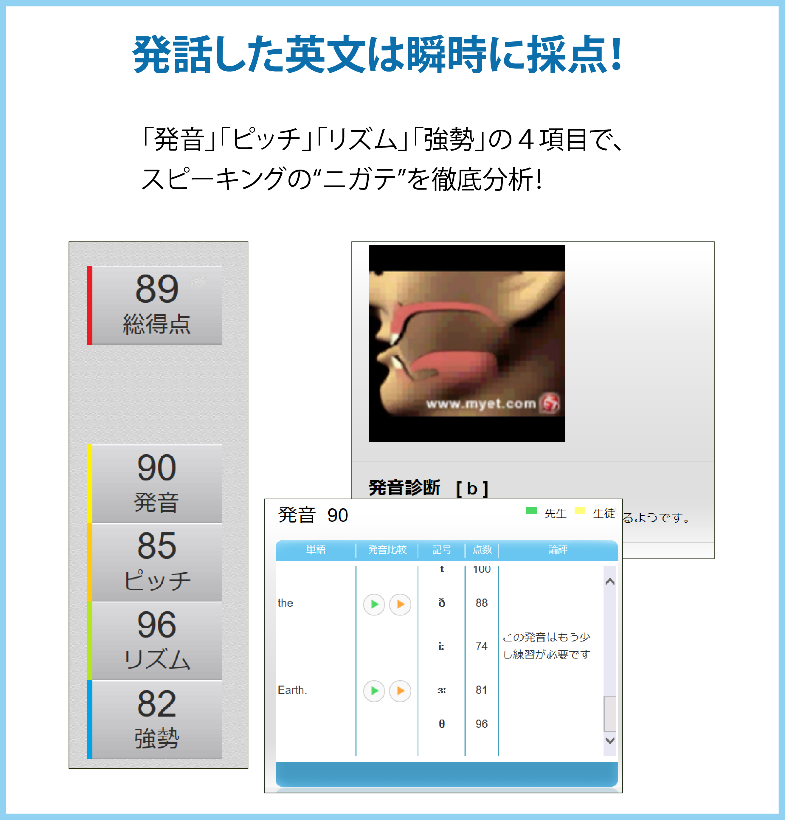 Fungoお申込みフォーム
