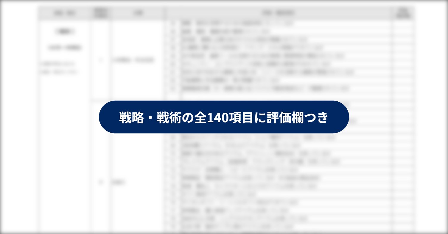 戦略・戦術の全140項目に評価欄つき